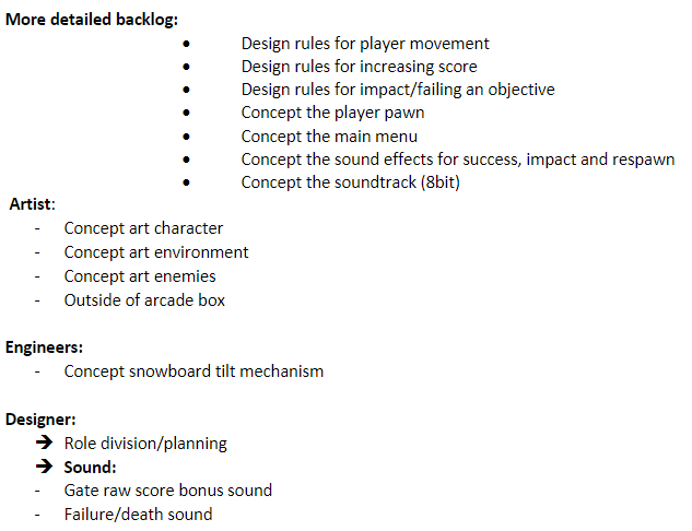 Backlog